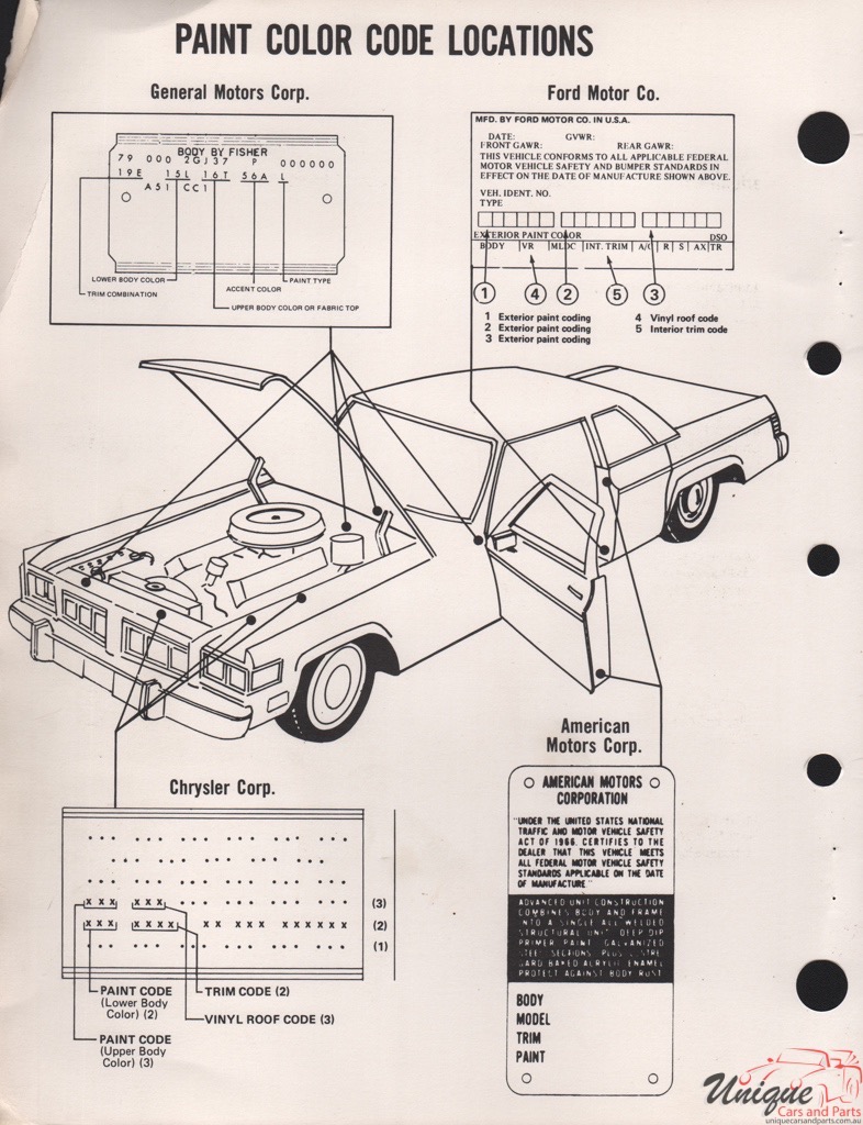 1982 General Motors Paint Charts Martin-Senour 6